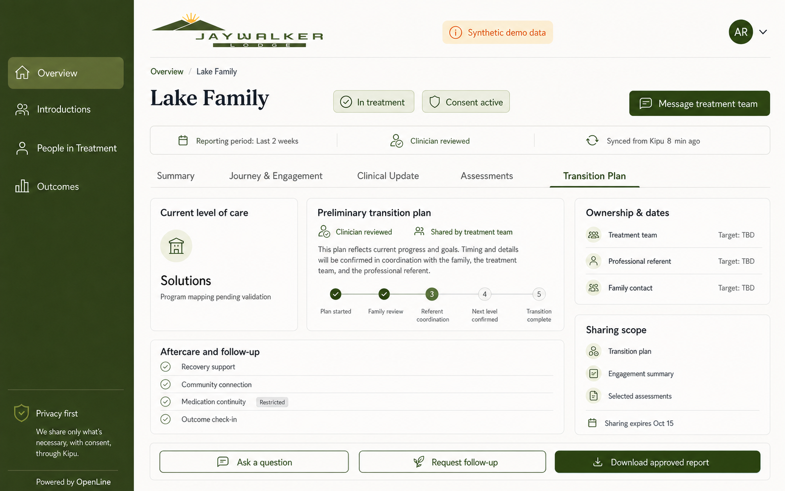Synthetic transition plan concept with provisional plan, owners, dates, aftercare, sharing scope, and approved report download